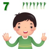 Learn number and counting with kid’s hand showing the number s
